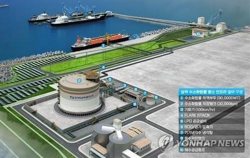 Phối cảnh một cơ sở hydro ở Samcheok, cách Seoul 190 km về phía đông. (Nguồn: Yonhap)