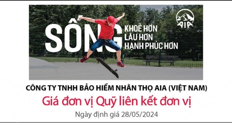 Cập nhật giá đơn vị Quỹ liên kết đơn vị của AIA Việt Nam ngày 29/5/2024