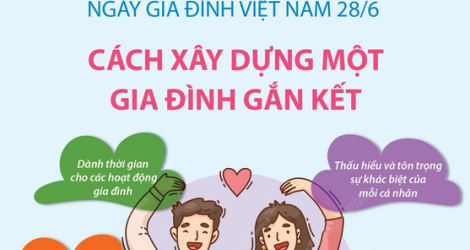 Ngày Gia đình Việt Nam 28/6: Cách xây dựng một gia đình gắn kết