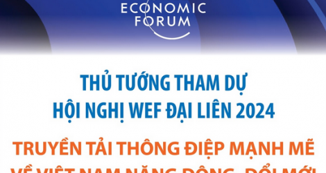 Thủ tướng Chính phủ Phạm Minh Chính tham dự Hội nghị WEF Đại Liên 2024